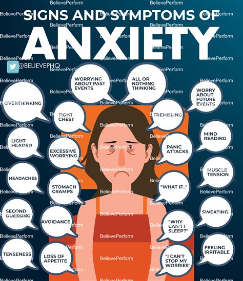 dating anxiety symptoms